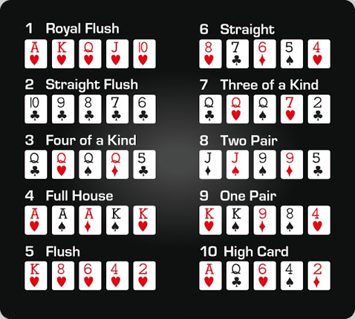 Two Pair - Aces and Twos - Poker Hand, Two Pair Poker Hand …